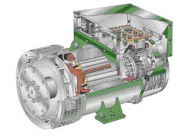 榆树发电机内部结构图
